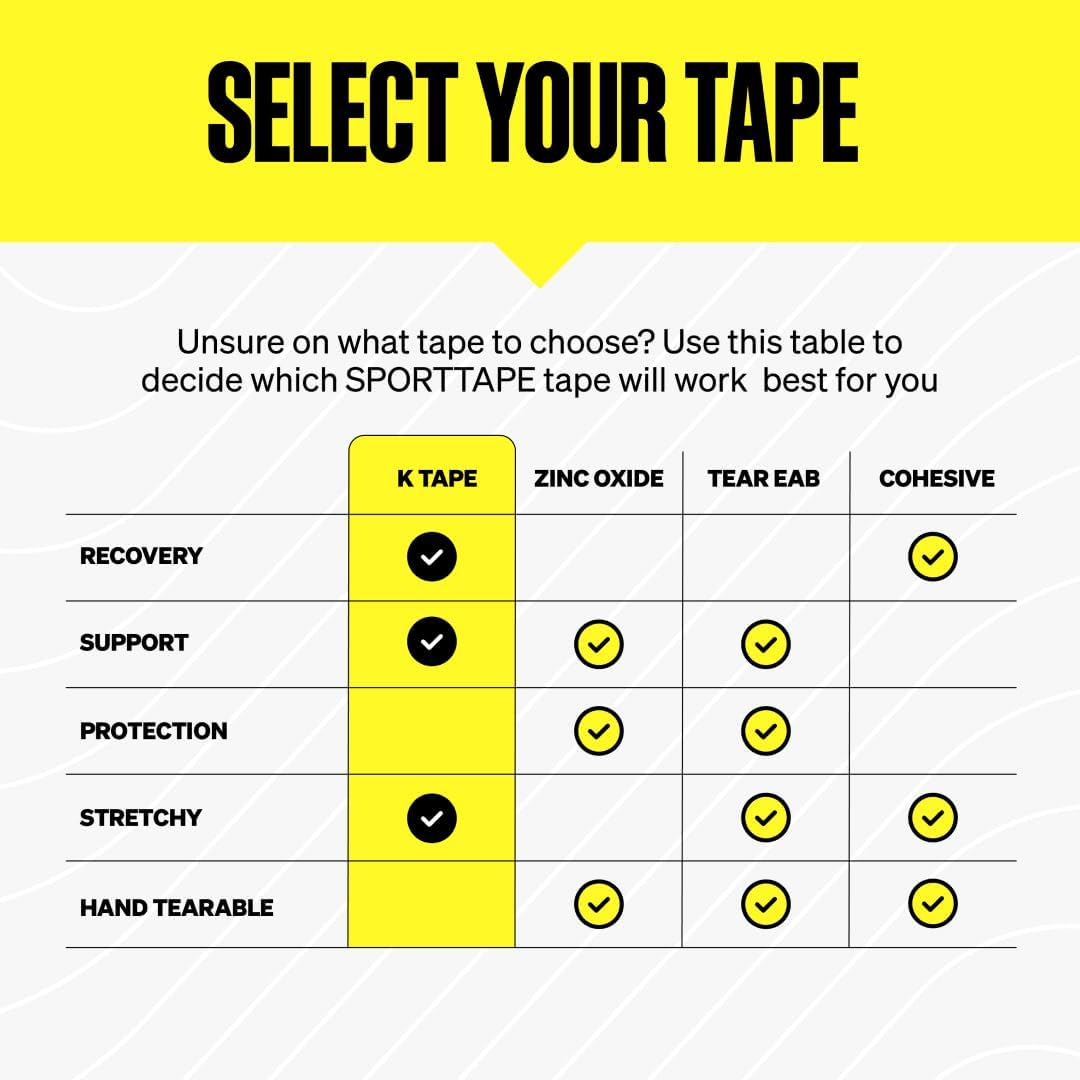 Kinesiology Tape