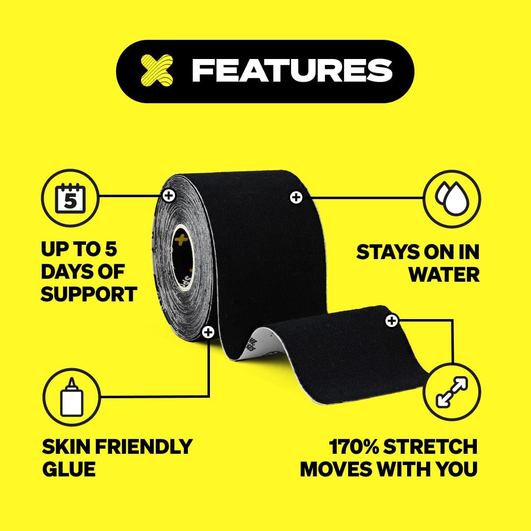 Kinesiology Tape