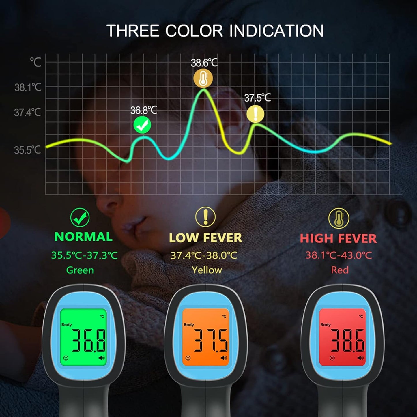 Digital Infrared Body Thermometer